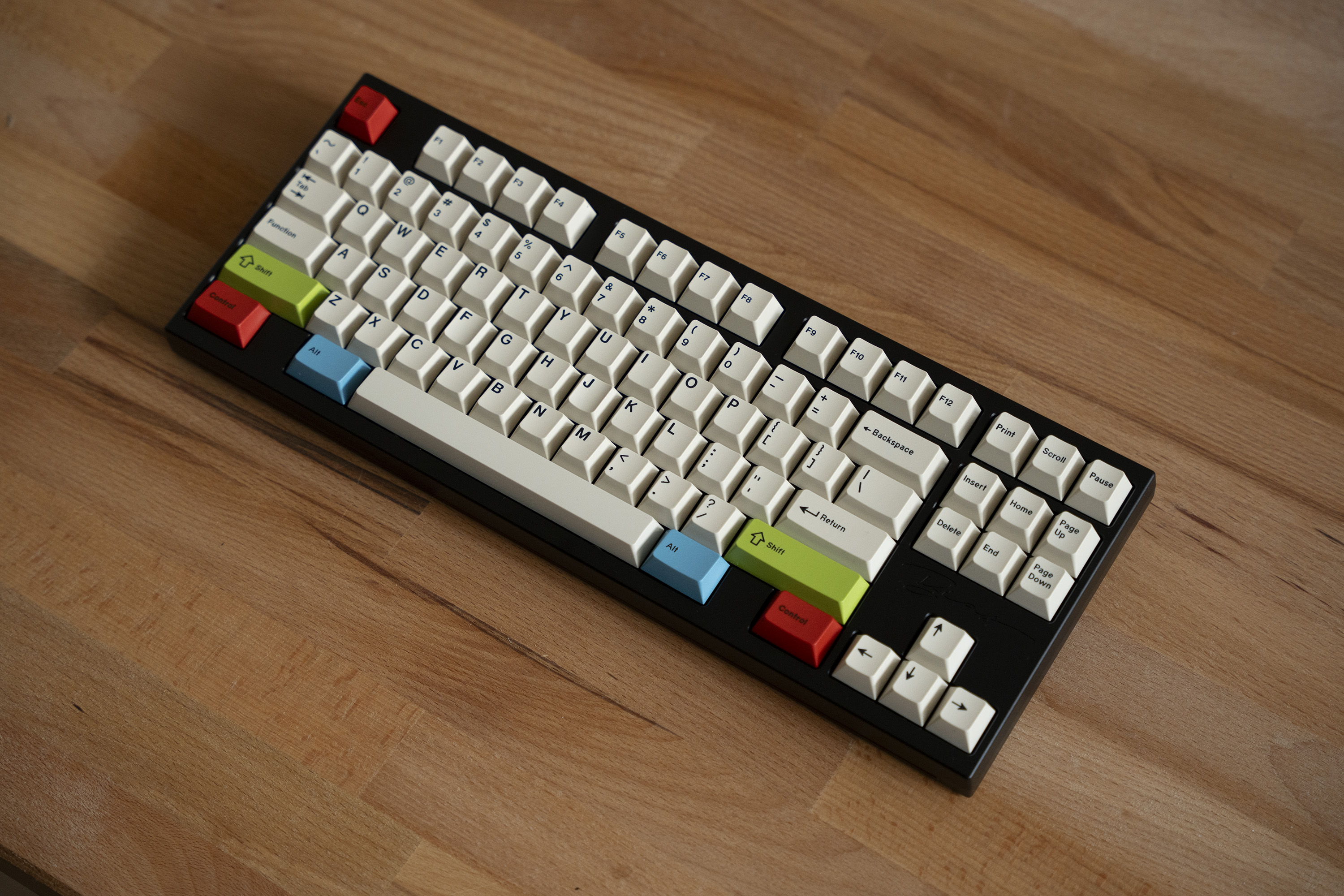 GMK Klassiker (CYL) – Omnitype® GMK Klassiker (CYL) – Omnitype®