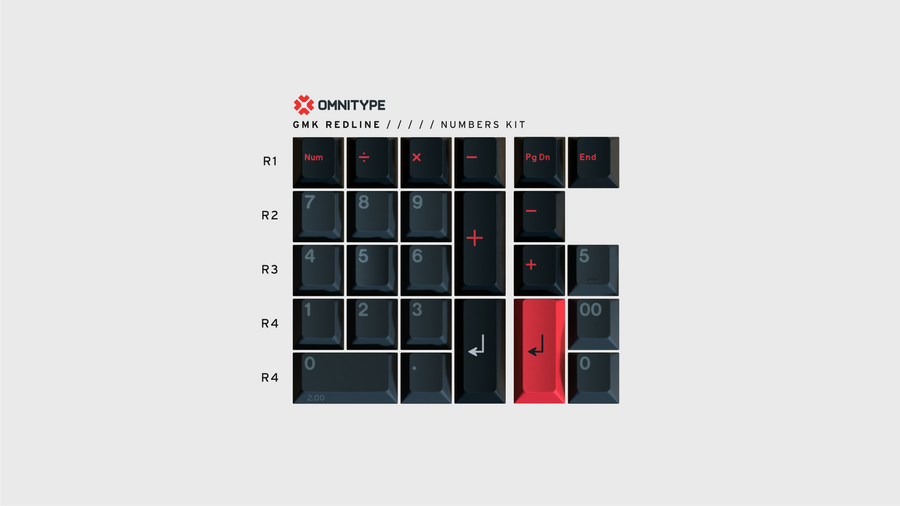 GMK Redline® (CYL) – Omnitype® GMK Redline® (CYL) – Omnitype®