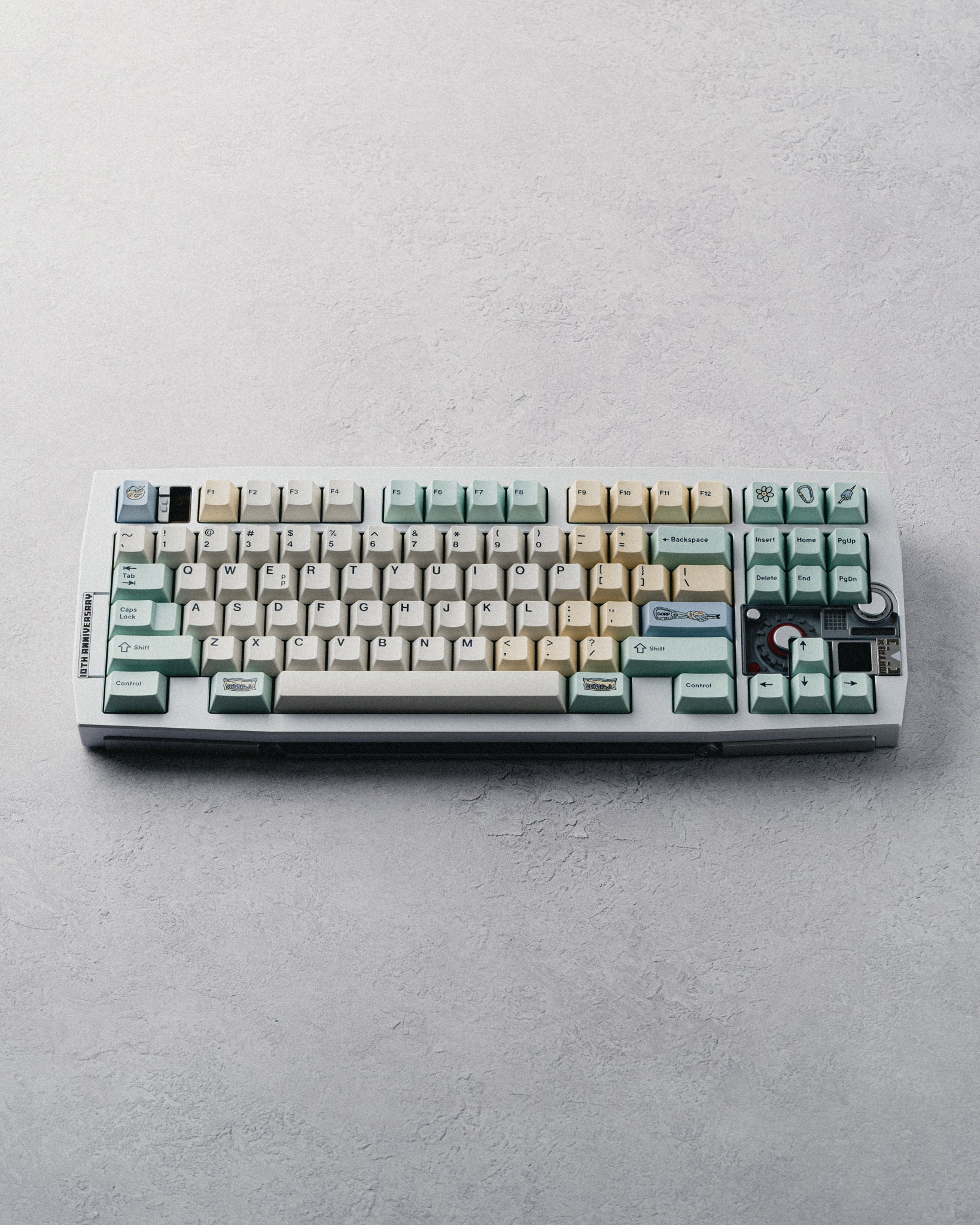 GMK Gorp (CYL) – Omnitype®