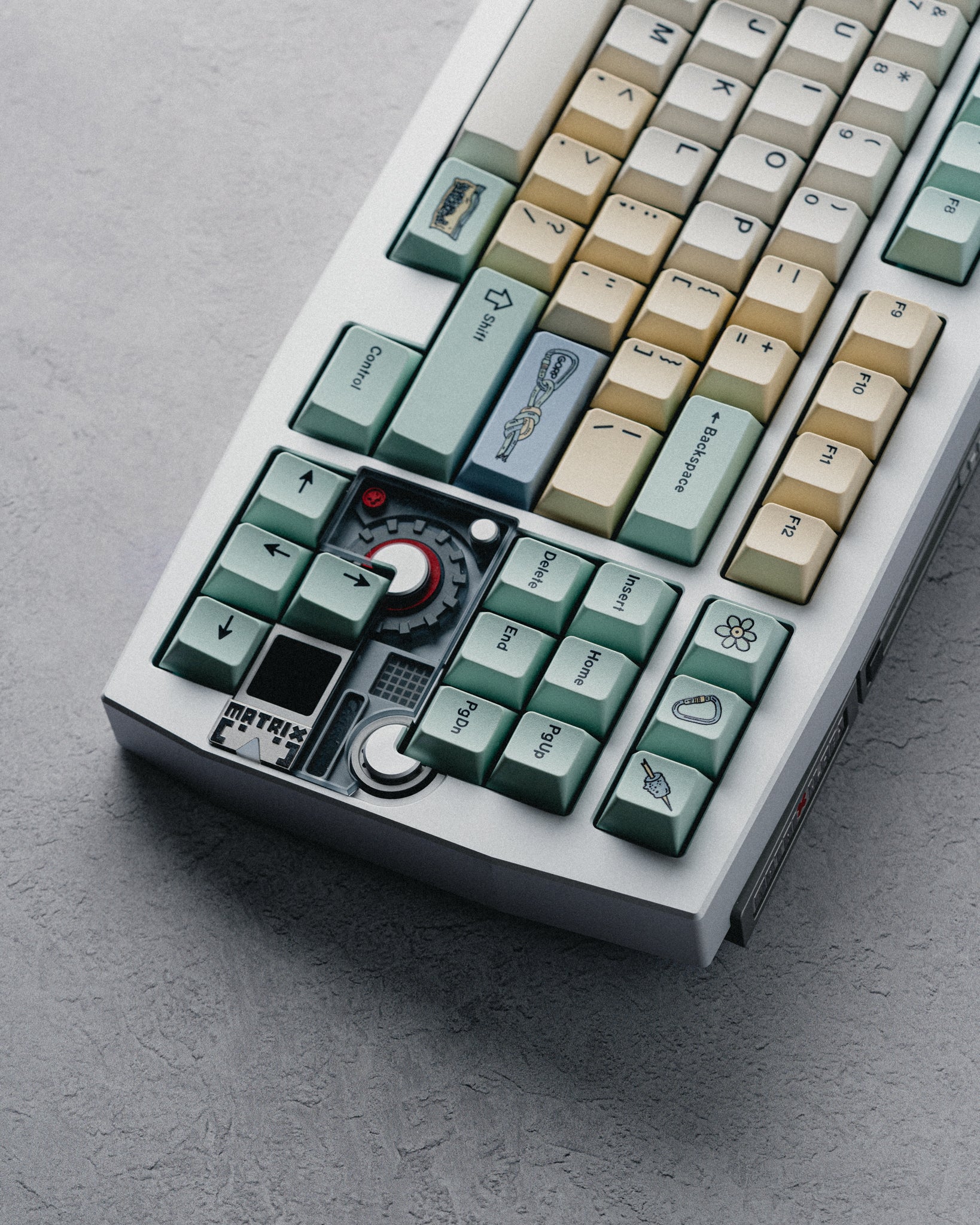 GMK Gorp (CYL) – Omnitype®
