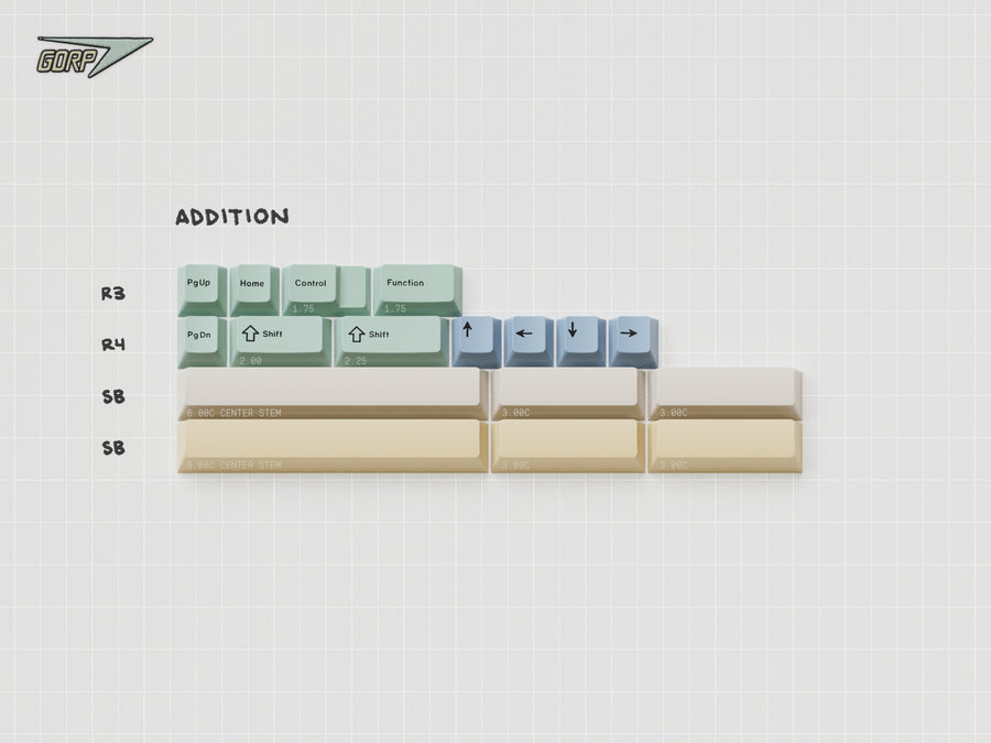 separate1-kit_images