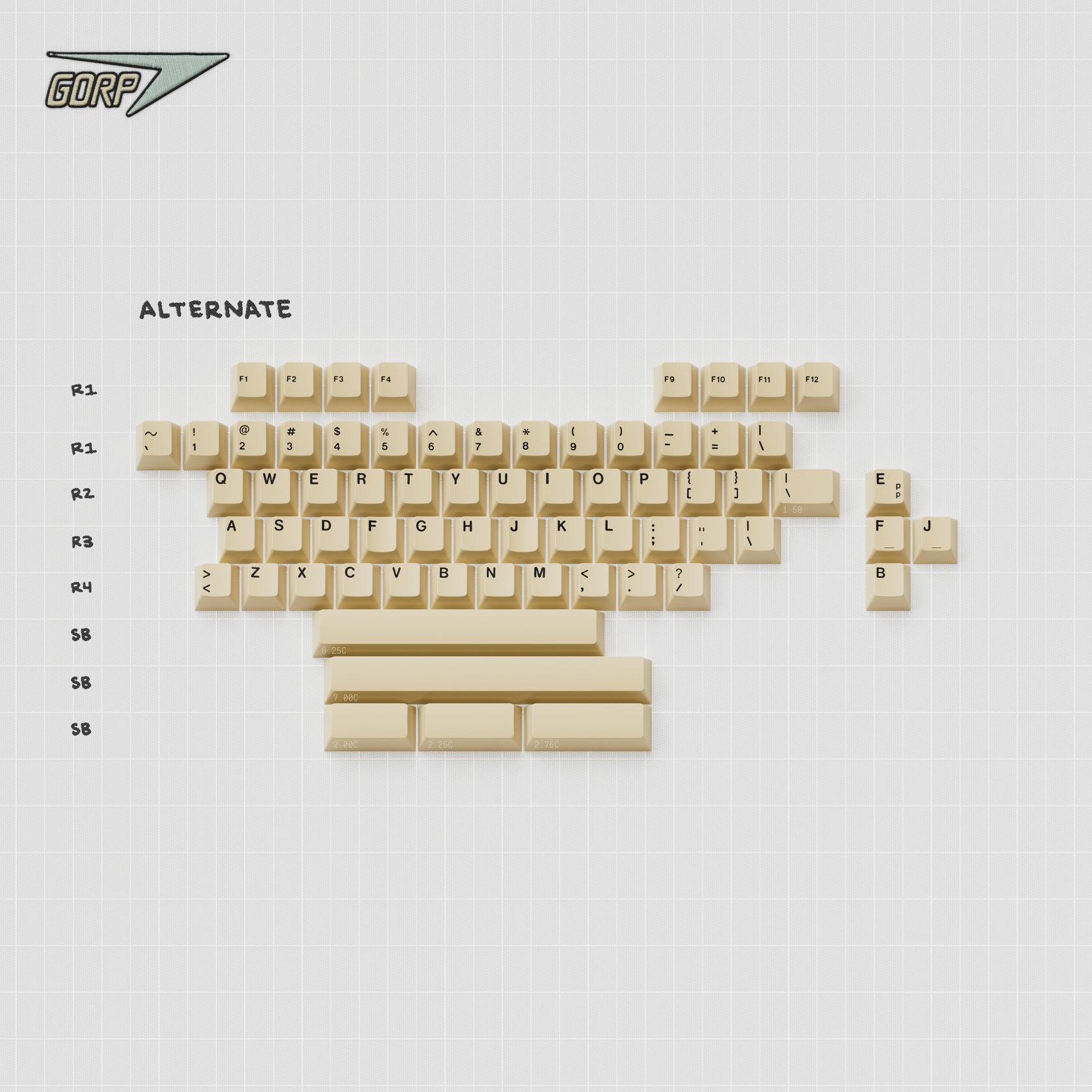 GMK Gorp (CYL) – Omnitype®