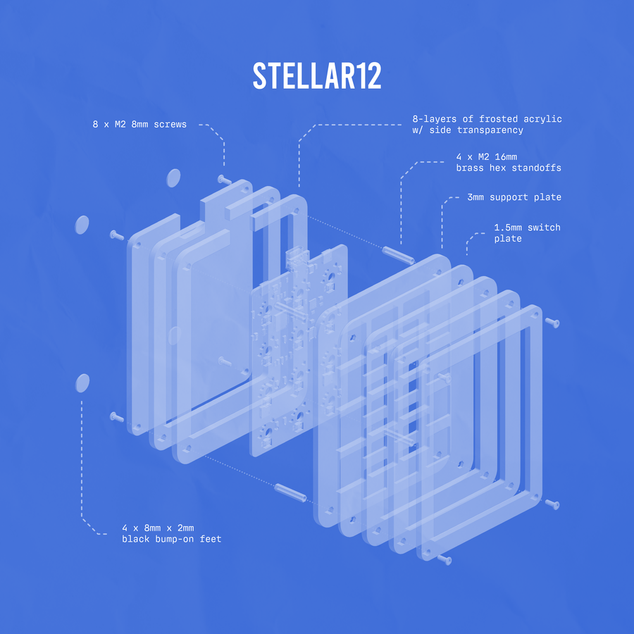 STELLAR12