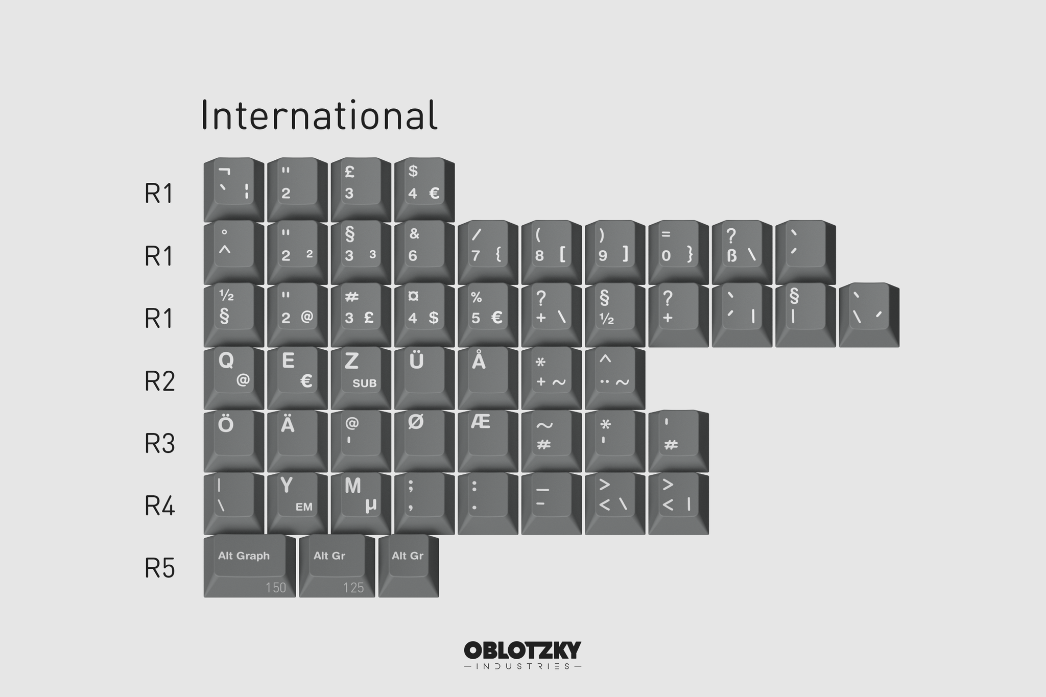 GMK ASCII (CYL) – Omnitype®