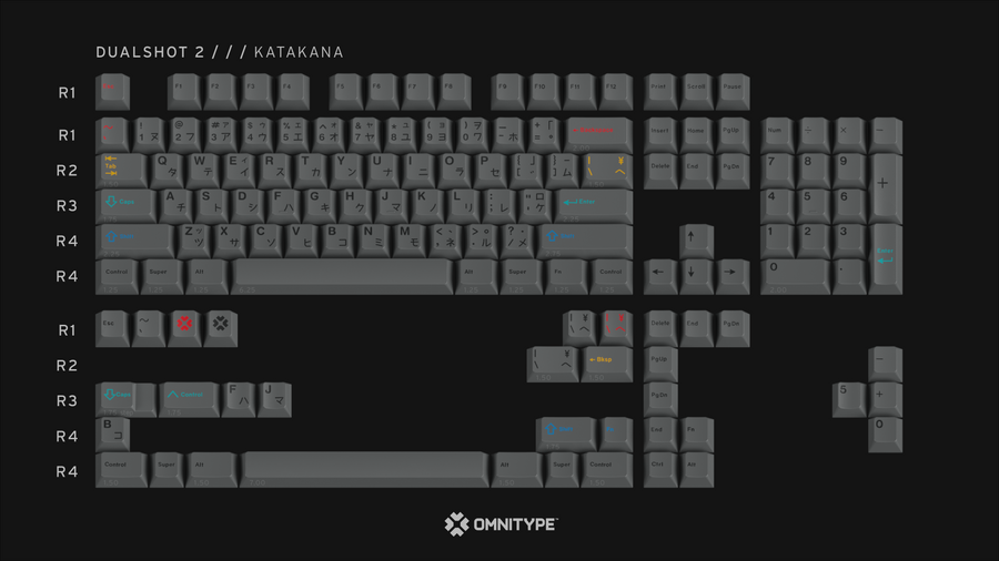 GMK DUALSHOT® 2 (CYL) – Omnitype® GMK DUALSHOT® 2 (CYL) – Omnitype®