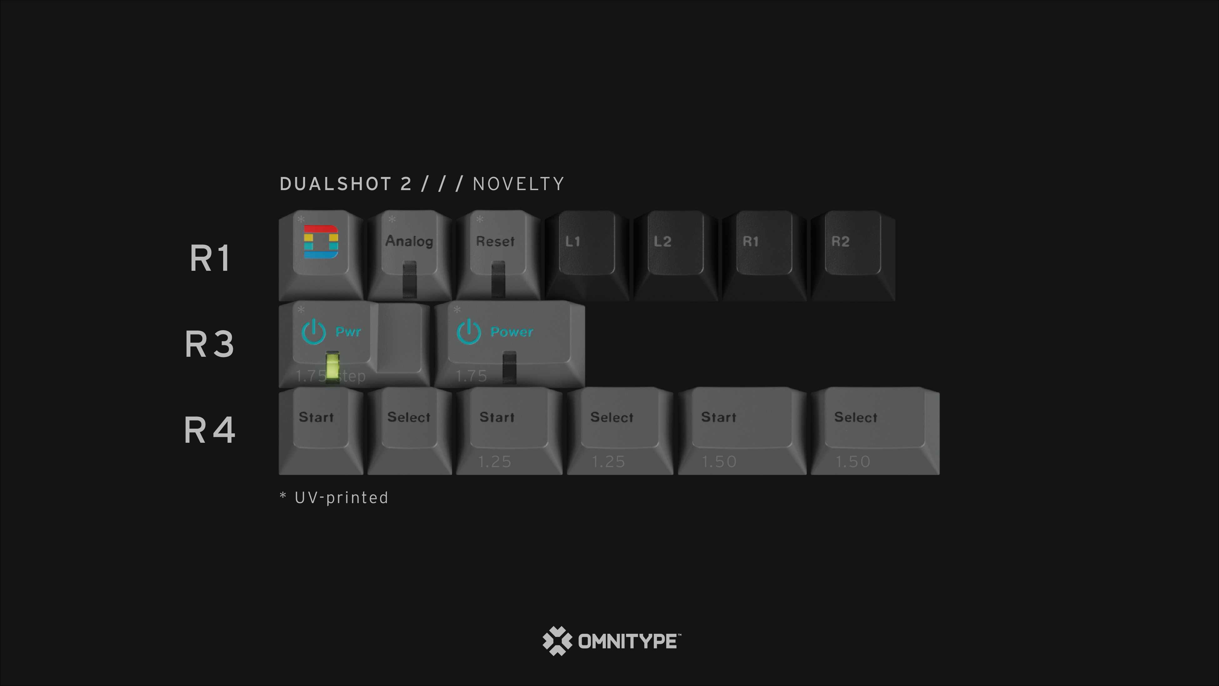 GMK DUALSHOT® 2 Keycaps Omnitype™