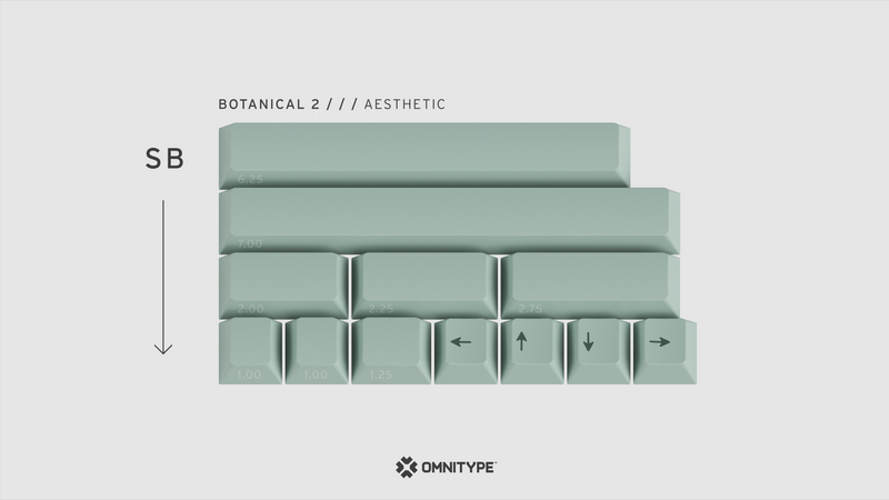 GMK Botanical 2 Keycap Set