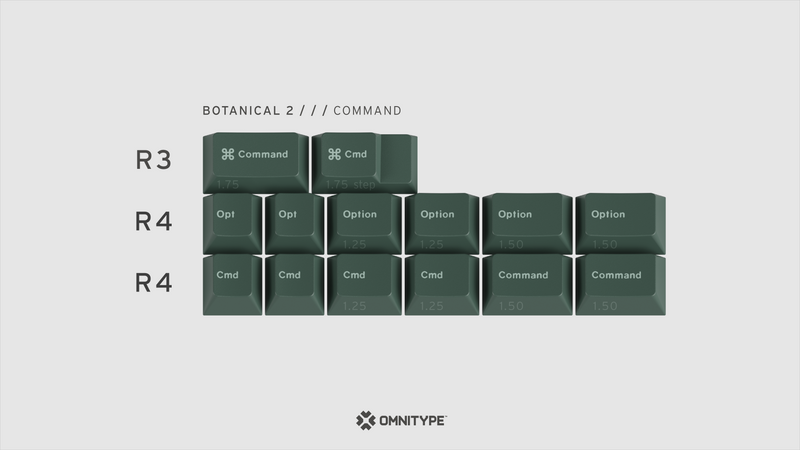 GMK Botanical 2 Keycap Set