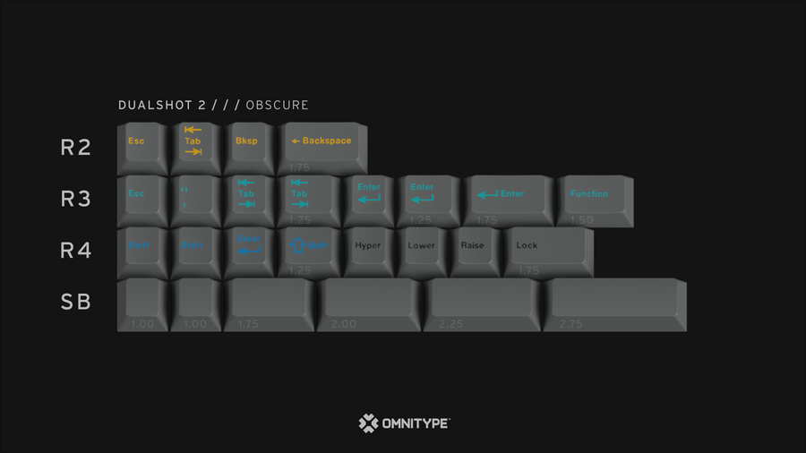 GMK DUALSHOT® 2 (CYL) – Omnitype® GMK DUALSHOT® 2 (CYL) – Omnitype®