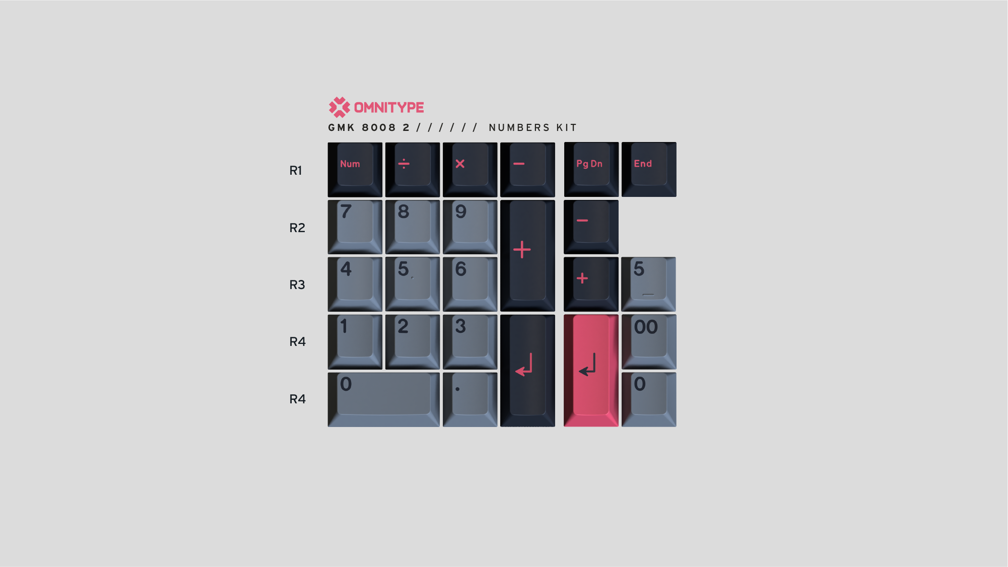 GMK 8008 2 (CYL) – Omnitype®