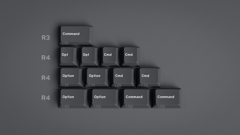 GMK Modern Dolch® 2 Keycap Set