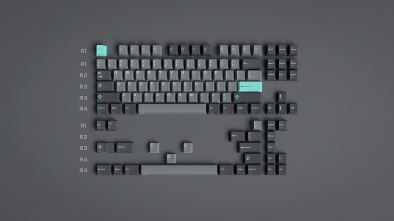 GMK Modern Dolch® 2 Keycap Set