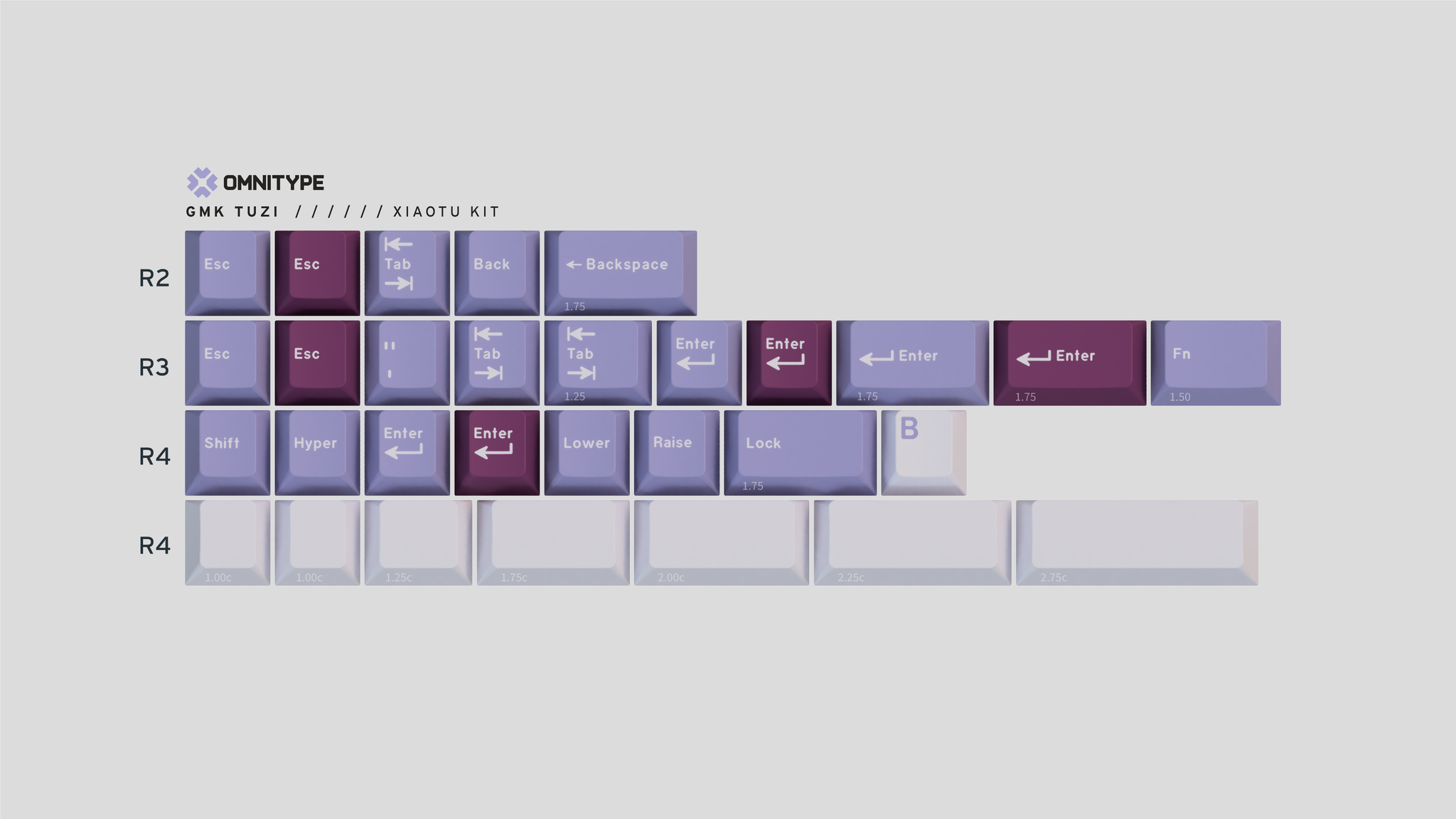 GMK Tuzi (CYL) – Omnitype®