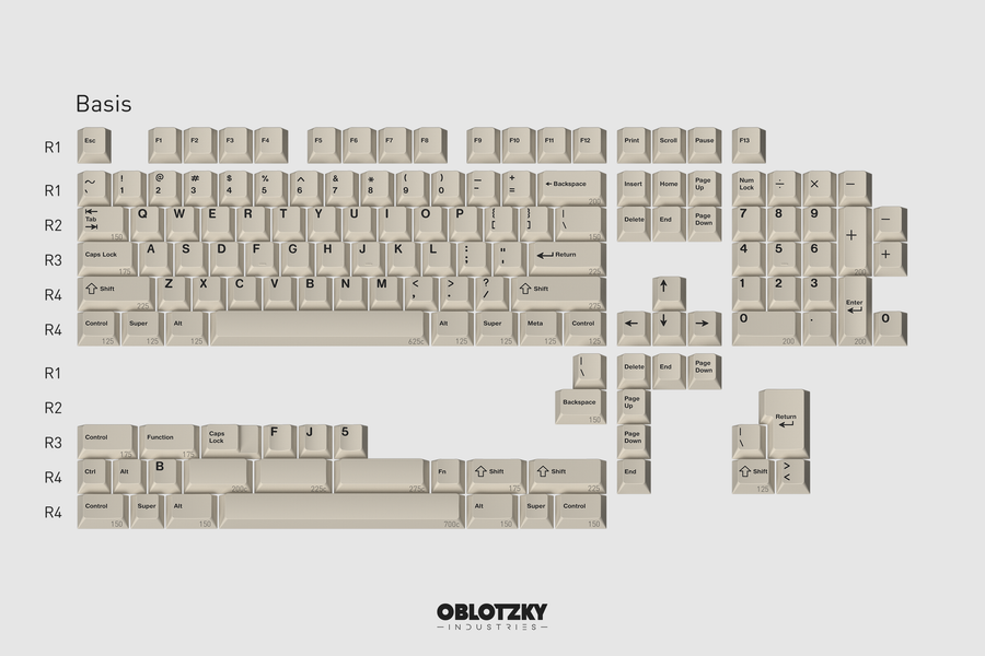 GMK Klassiker (CYL) – Omnitype® GMK Klassiker (CYL) – Omnitype®